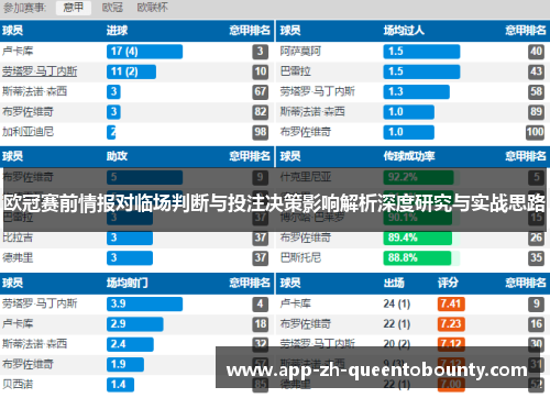 欧冠赛前情报对临场判断与投注决策影响解析深度研究与实战思路